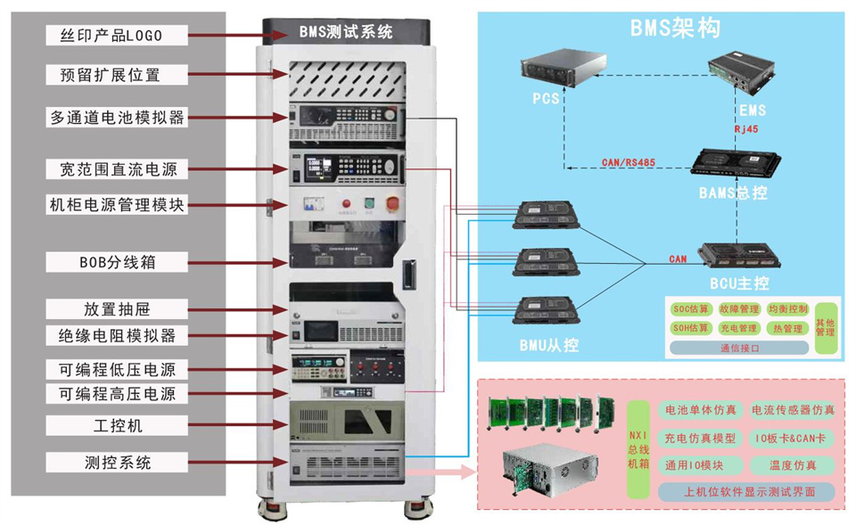 BMS測試設(shè)備